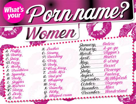 pornstar name generator|Porn Star Names Generator